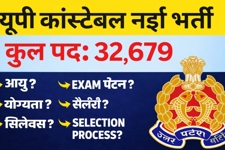 UP Police Constable Recruitment